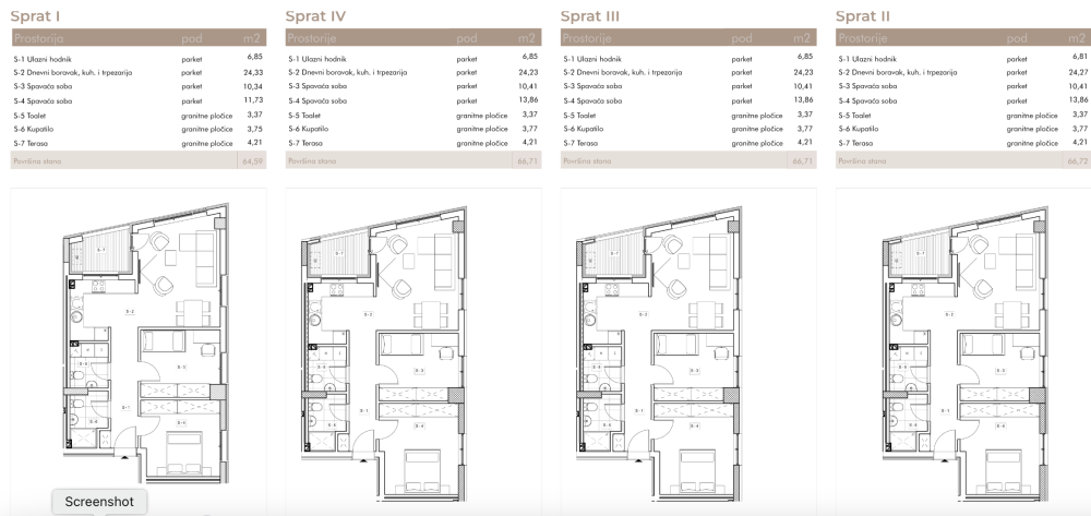 Slika 1 - Stan u zgradi, novogradnja, etažno grejanje, oglas ID 376171