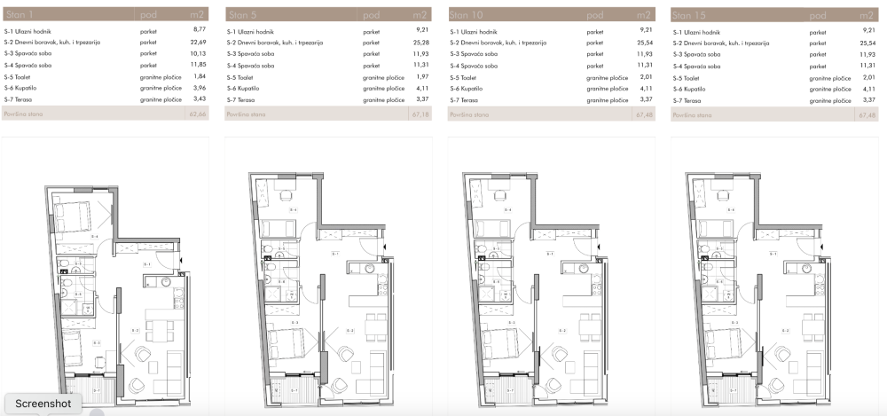 Slika 1 - Stan u zgradi, novogradnja, etažno grejanje, oglas ID 376166