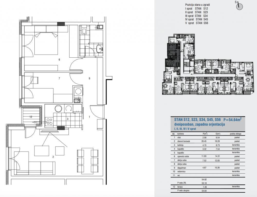 Glavna slika -Prodaja dvoiposobnog stana, U blziini Pravnog i fakulteta Umetnosti Niš, terasa, lift