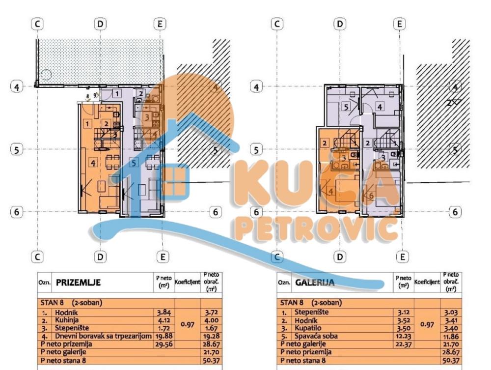 Slika 1 - Stan u zgradi, novogradnja, centralno grejanje, oglas ID p-014727
