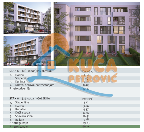 Slika 2 - Stan u zgradi, novogradnja, centralno grejanje, oglas ID p-014726