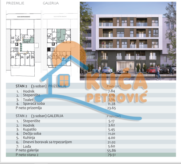 Slika 2 - Stan u zgradi, novogradnja, centralno grejanje, oglas ID p-014722