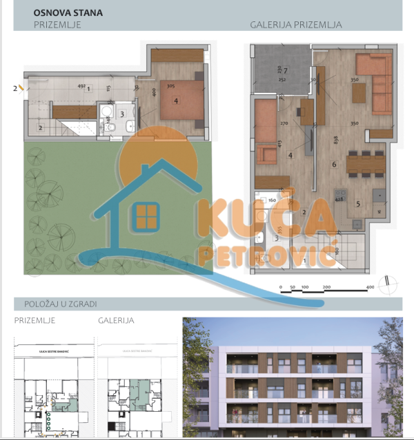 Slika 1 - Stan u zgradi, novogradnja, centralno grejanje, oglas ID p-014722