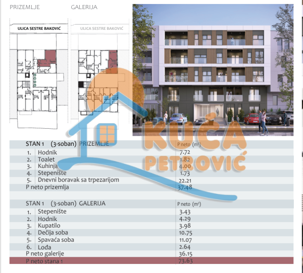 Slika 2 - Stan u zgradi, novogradnja, centralno grejanje, oglas ID p-014721