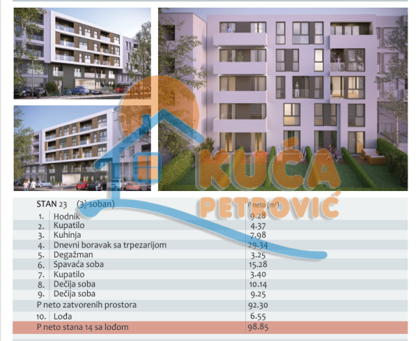 Slika 2 - Stan u zgradi, novogradnja, centralno grejanje, oglas ID p-014720