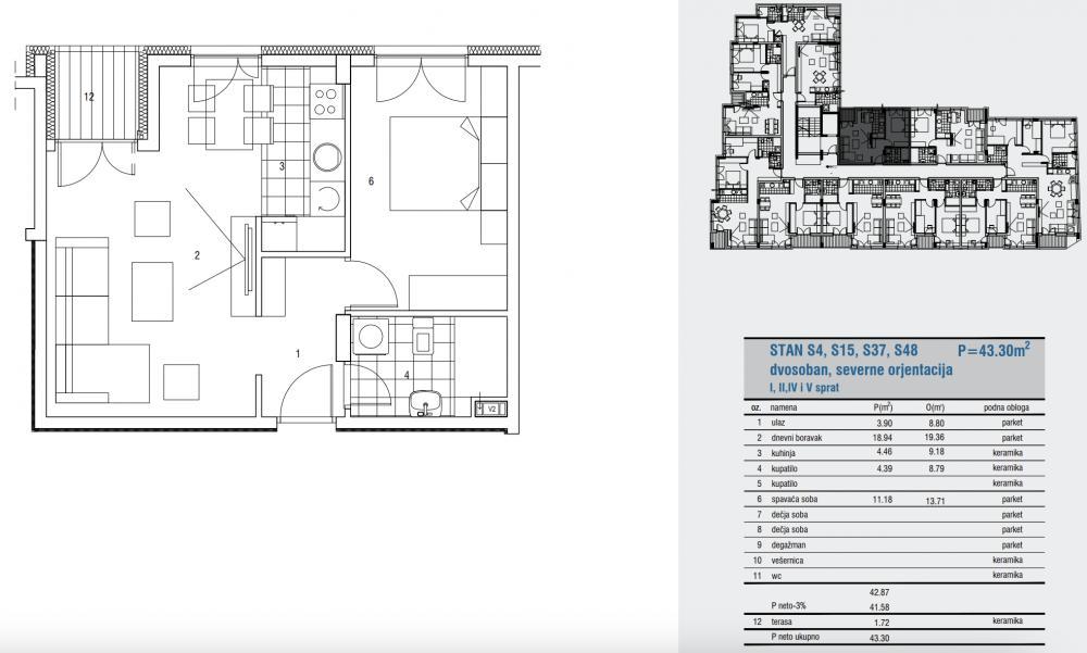 Glavna slika -Prodaja dvosobnog stana, U blziini Pravnog i fakulteta Umetnosti Niš, terasa, lift