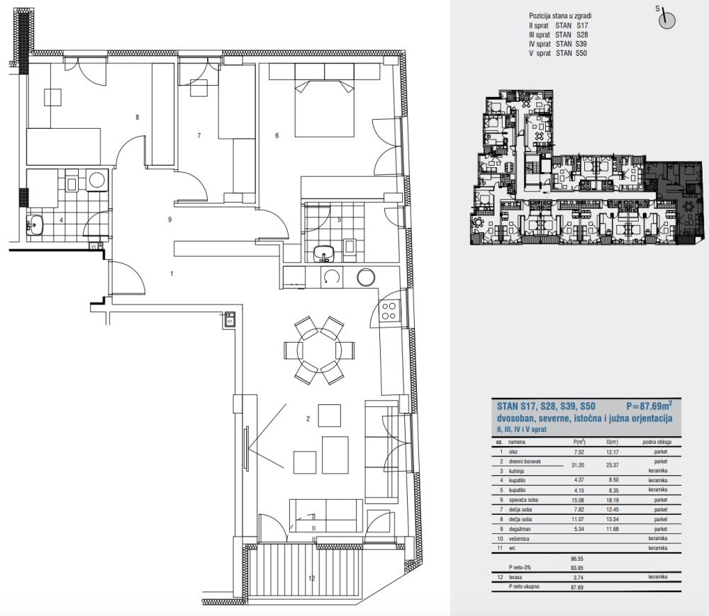 Glavna slika -Komforan novi stan sa prelepim pogledom na kej
