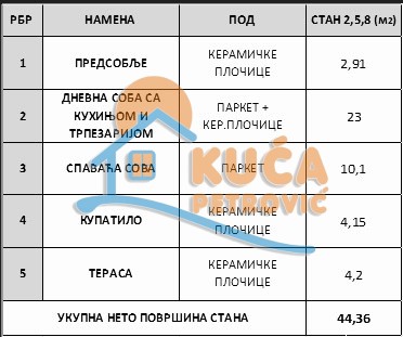 Slika 11 - Stan u zgradi, novogradnja, oglas ID p-015526