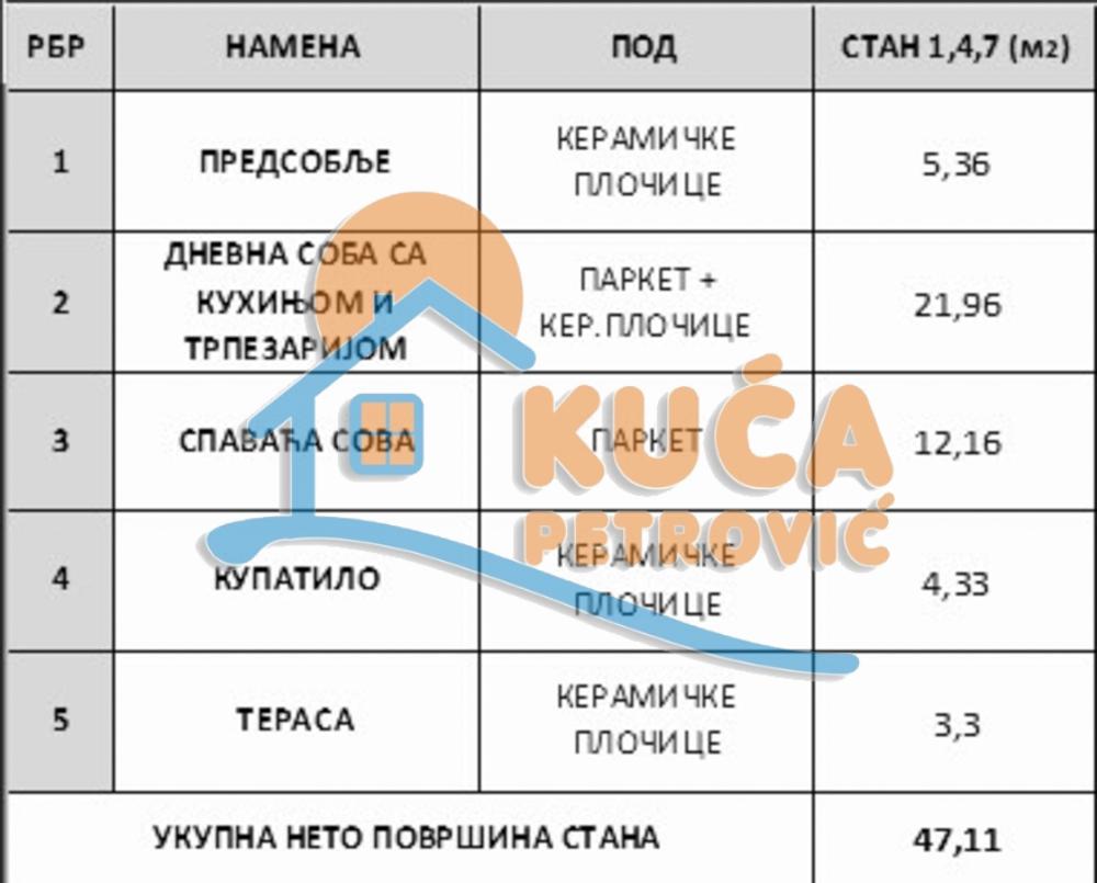 Slika 2 - Stan u zgradi, novogradnja, oglas ID p-015525