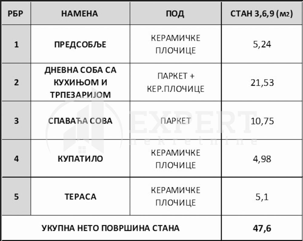 Slika 2 - Stan u zgradi, novogradnja, oglas ID p-015527