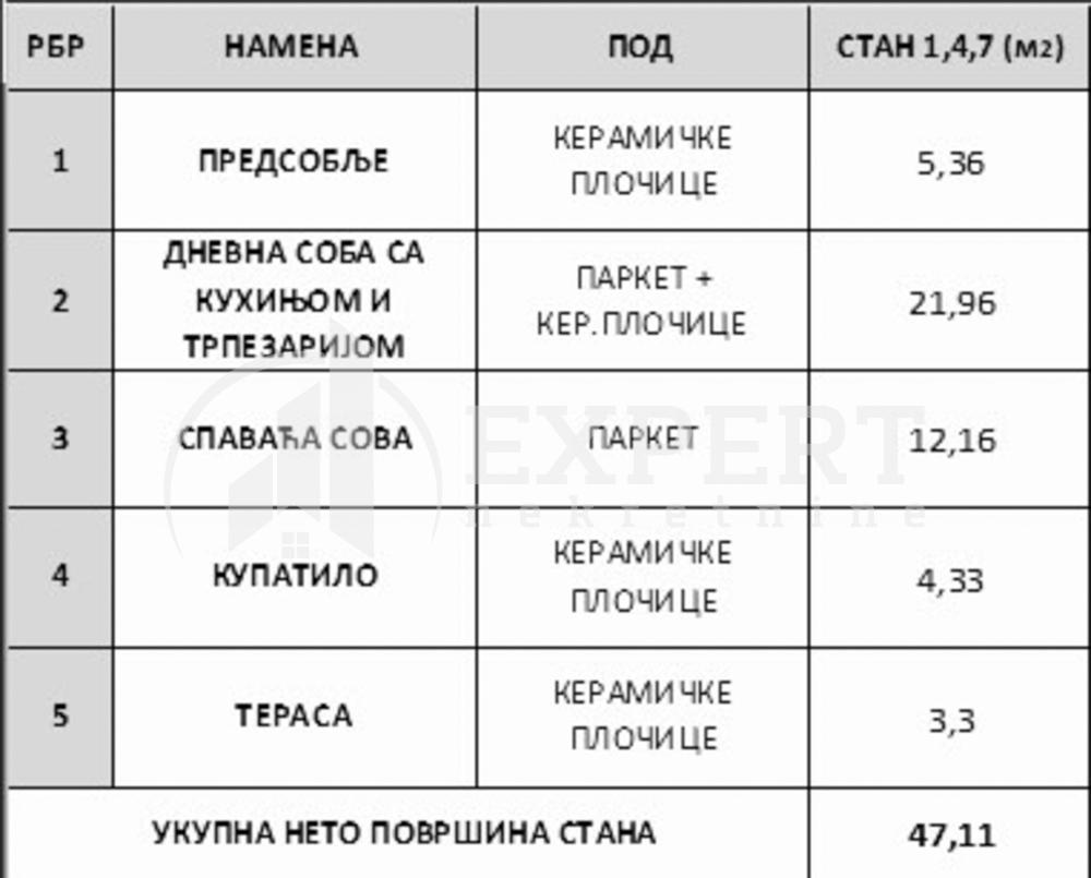 Slika 2 - Stan u zgradi, novogradnja, oglas ID p-015525