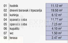 Glavna slika -Stan u zgradi, novogradnja, etažno grejanje, oglas ID p-015512