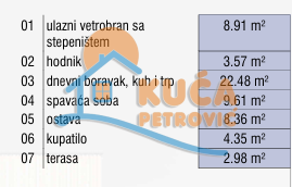 Slika 1 - Stan u zgradi, novogradnja, etažno grejanje, oglas ID p-015508