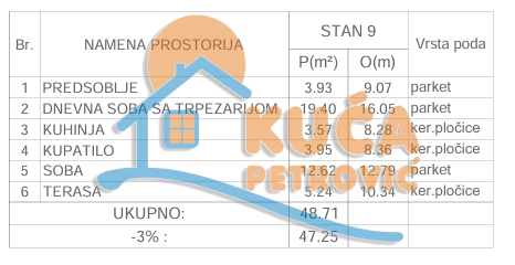 Slika 4 - Stan u zgradi, novogradnja, etažno grejanje, oglas ID p-015649