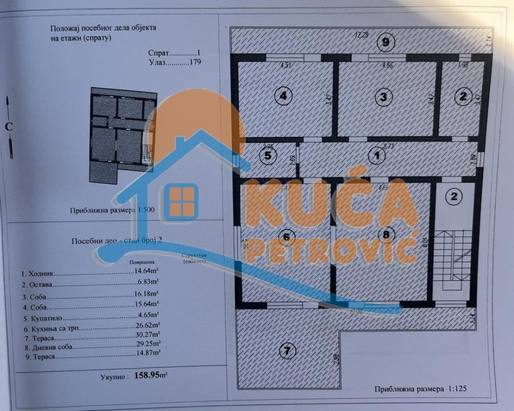 Slika 8 - Stan u zgradi, uknjižen, grejanje na struju, oglas ID p-015659
