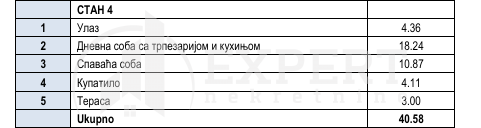 Slika 5 - Stan u zgradi, novogradnja, oglas ID p-015855