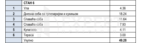 Slika 5 - Stan u zgradi, novogradnja, oglas ID p-015857