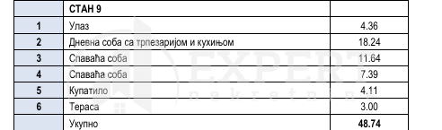 Slika 5 - Stan u zgradi, novogradnja, oglas ID p-015860