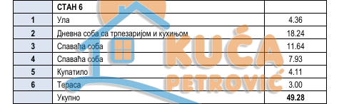 Slika 5 - Stan u zgradi, novogradnja, oglas ID p-015857