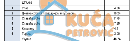 Slika 5 - Stan u zgradi, novogradnja, oglas ID p-015860