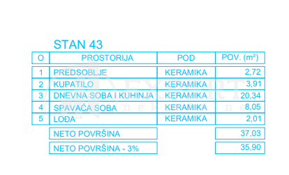 Slika 5 - Stan u zgradi, novogradnja, etažno grejanje, oglas ID p-012998
