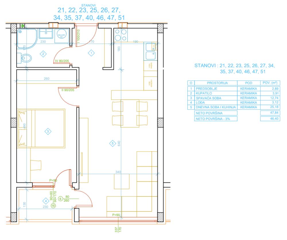 Glavna slika -Jednoiposoban stan na Paliluli sa odličnim rasporedom