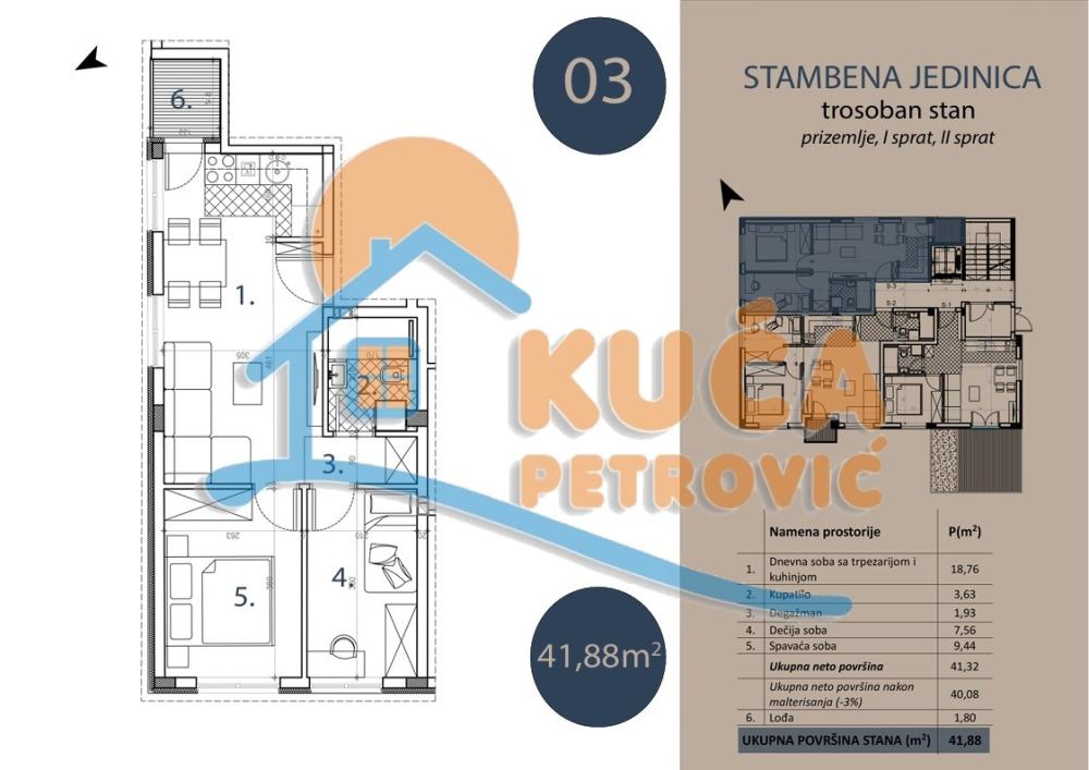 Slika 2 - Stan u zgradi, novogradnja, grejanje na struju, oglas ID p-016114