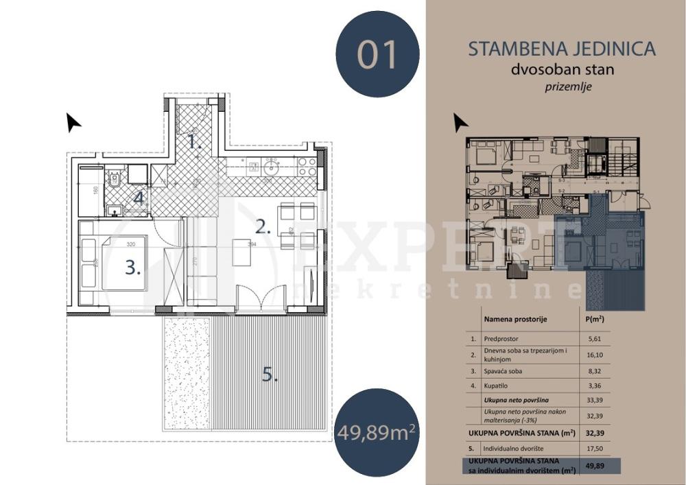 Slika 2 - Stan u zgradi, novogradnja, grejanje na struju, oglas ID p-016124