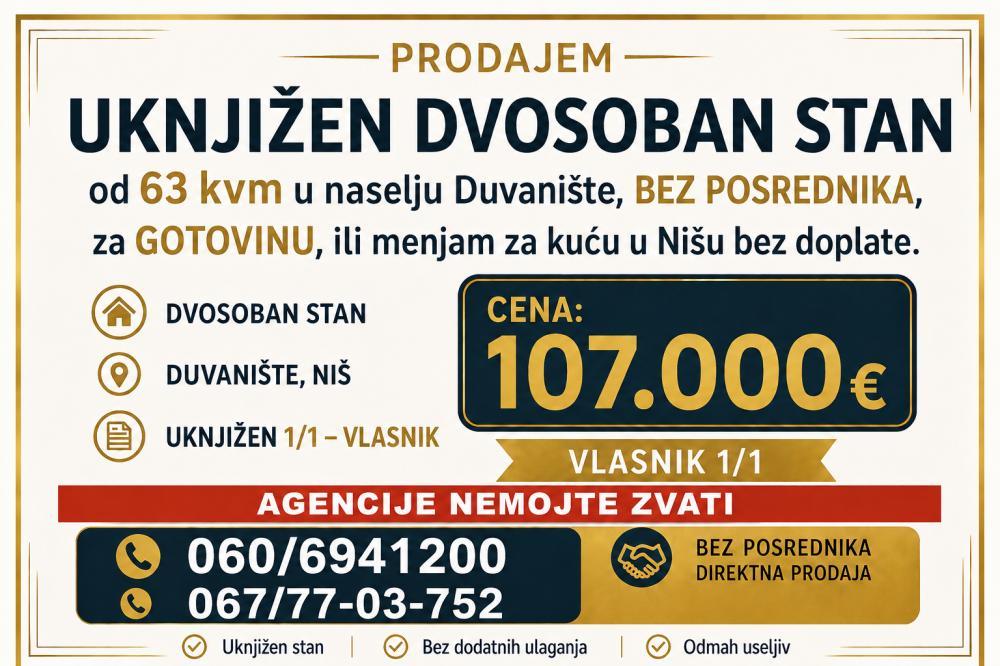 Glavna slika -Prodaja dvosobnog stana, Majakovskog 36 Niš, terasa, lift