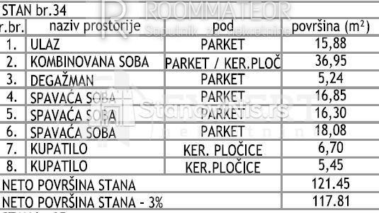 Slika 1 - Stan u zgradi, novogradnja, uknjižen, etažno grejanje, oglas ID p-08402