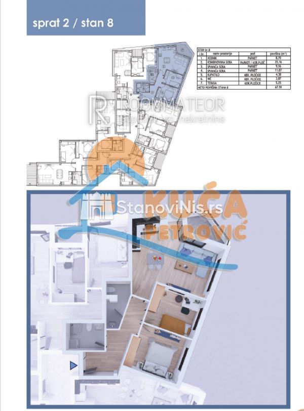 Slika 2 - Stan u zgradi, novogradnja, etažno grejanje, oglas ID p-09728
