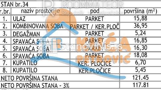 Slika 1 - Stan u zgradi, novogradnja, uknjižen, etažno grejanje, oglas ID p-08402