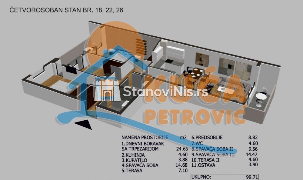 Slika 3 - Stan u zgradi, novogradnja, etažno grejanje, oglas ID p-05724