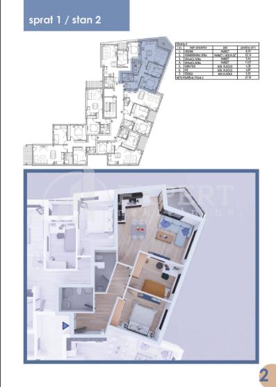 Glavna slika -Stan u zgradi, novogradnja, etažno grejanje, oglas ID p-011648