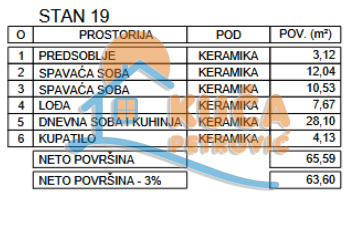 Slika 1 - Stan u zgradi, novogradnja, etažno grejanje, oglas ID p-012267