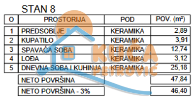 glavna slika oglasa