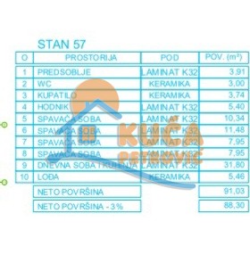 Slika 8 - Stan u zgradi, novogradnja, uknjižen, grejanje na struju, oglas ID p-012625