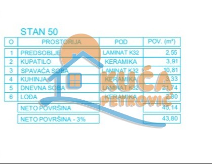 Slika 8 - Stan u zgradi, novogradnja, uknjižen, grejanje na struju, oglas ID p-012624