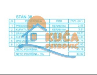 Slika 8 - Stan u zgradi, novogradnja, uknjižen, grejanje na struju, oglas ID p-012622