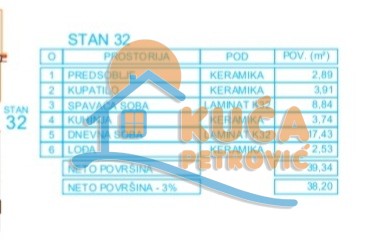 Slika 8 - Stan u zgradi, novogradnja, uknjižen, grejanje na struju, oglas ID p-012620