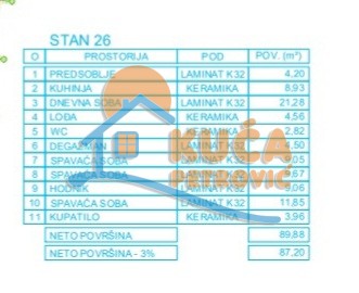 Slika 8 - Stan u zgradi, novogradnja, uknjižen, grejanje na struju, oglas ID p-012618