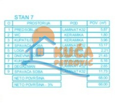 Slika 8 - Stan u zgradi, novogradnja, uknjižen, grejanje na struju, oglas ID p-012616