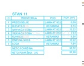 Slika 8 - Stan u zgradi, novogradnja, uknjižen, grejanje na struju, oglas ID p-012617