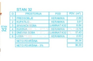 Slika 8 - Stan u zgradi, novogradnja, uknjižen, grejanje na struju, oglas ID p-012620
