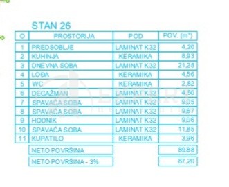 Slika 8 - Stan u zgradi, novogradnja, uknjižen, grejanje na struju, oglas ID p-012618