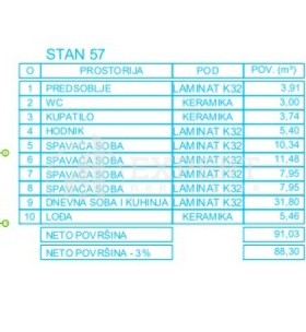 Slika 8 - Stan u zgradi, novogradnja, uknjižen, grejanje na struju, oglas ID p-012625