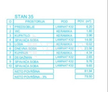 Slika 8 - Stan u zgradi, novogradnja, uknjižen, grejanje na struju, oglas ID p-012621