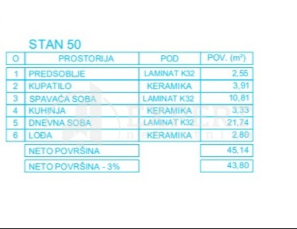 Slika 8 - Stan u zgradi, novogradnja, uknjižen, grejanje na struju, oglas ID p-012624