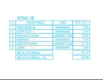 Slika 8 - Stan u zgradi, novogradnja, uknjižen, grejanje na struju, oglas ID p-012622