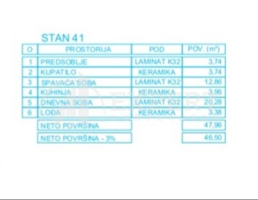 Slika 8 - Stan u zgradi, novogradnja, uknjižen, grejanje na struju, oglas ID p-012623